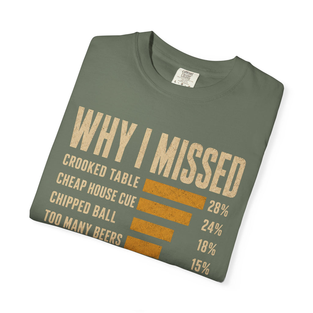 Why I Miss T-Shirt
