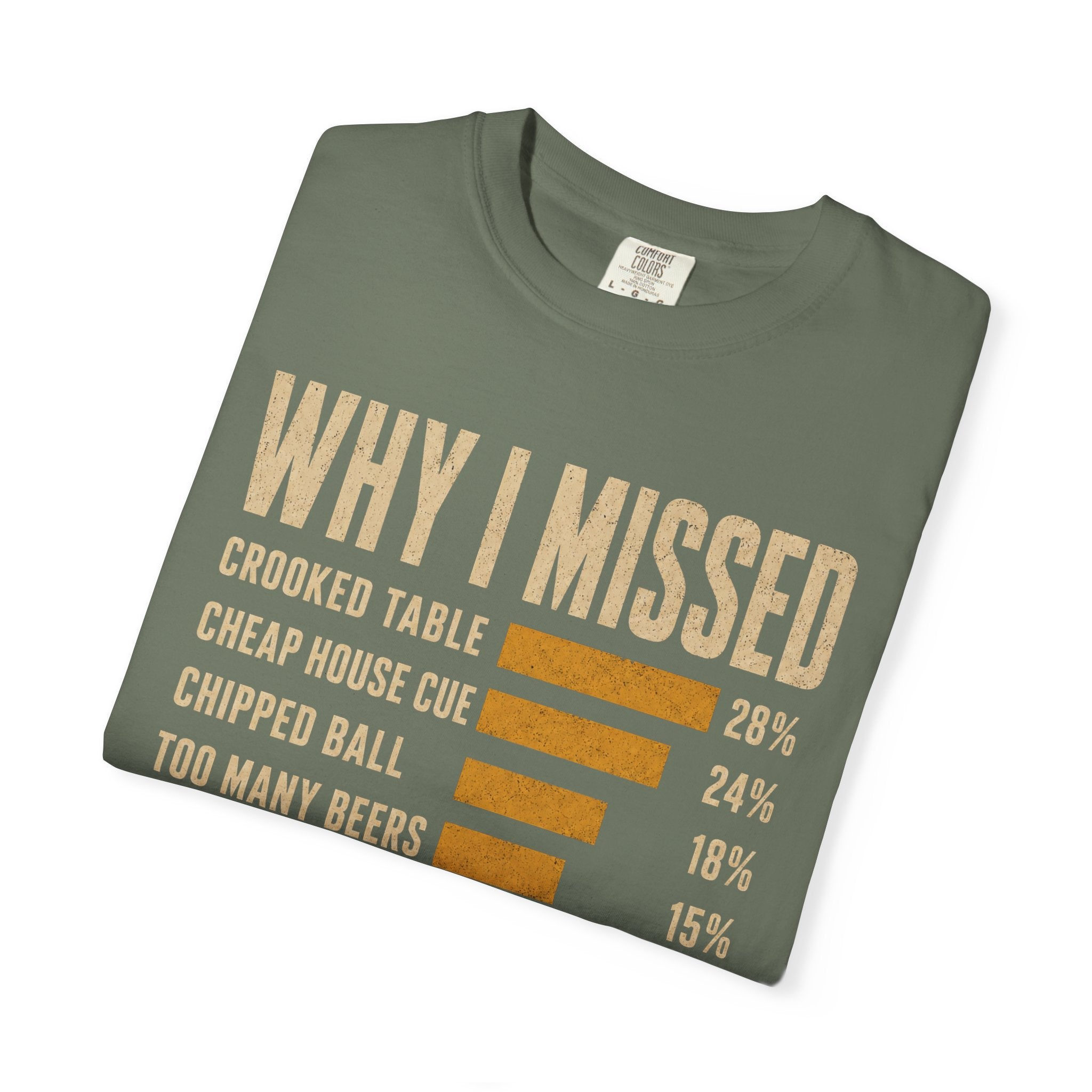 Why I Miss T-Shirt