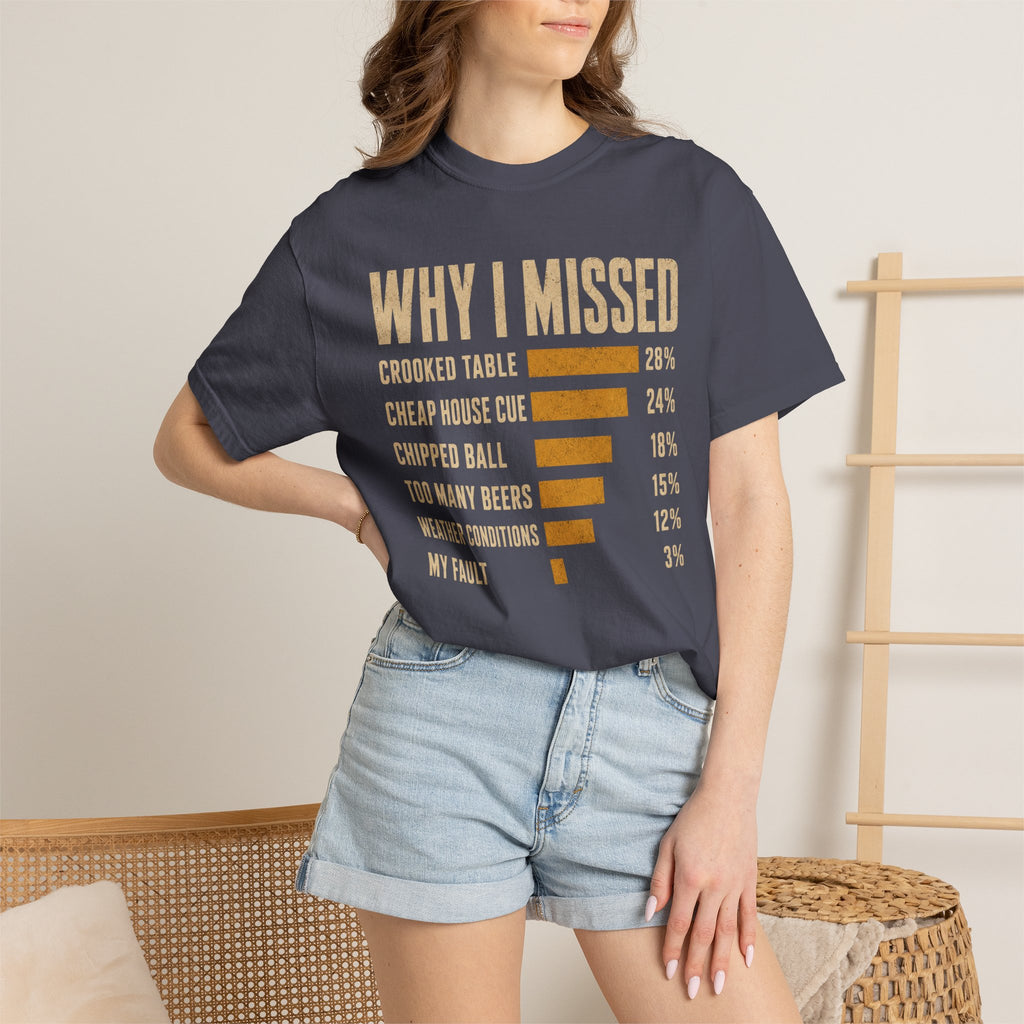 Why I Miss T-Shirt