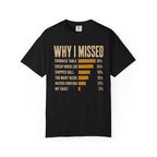 Why I Miss T-Shirt