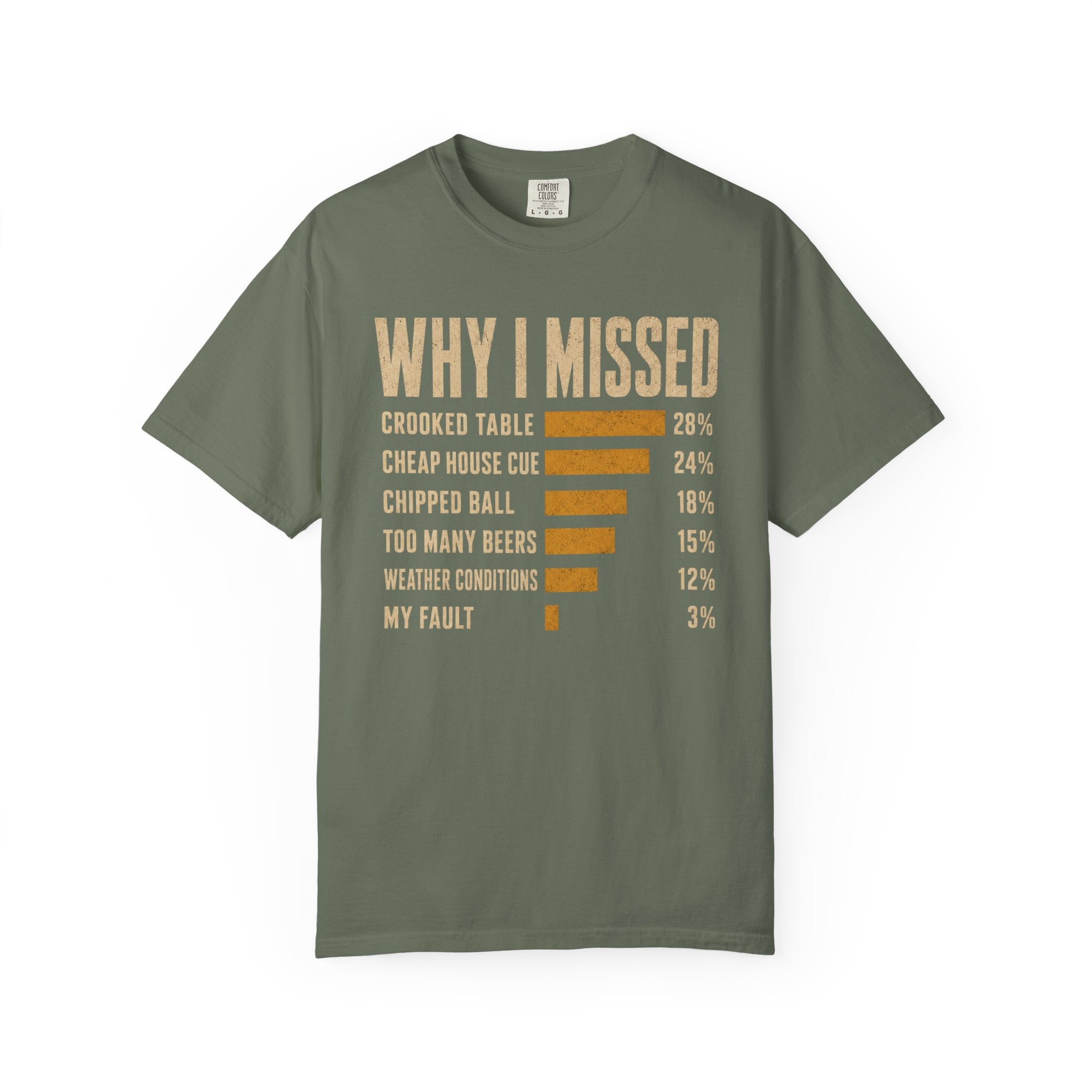 Why I Miss T-Shirt