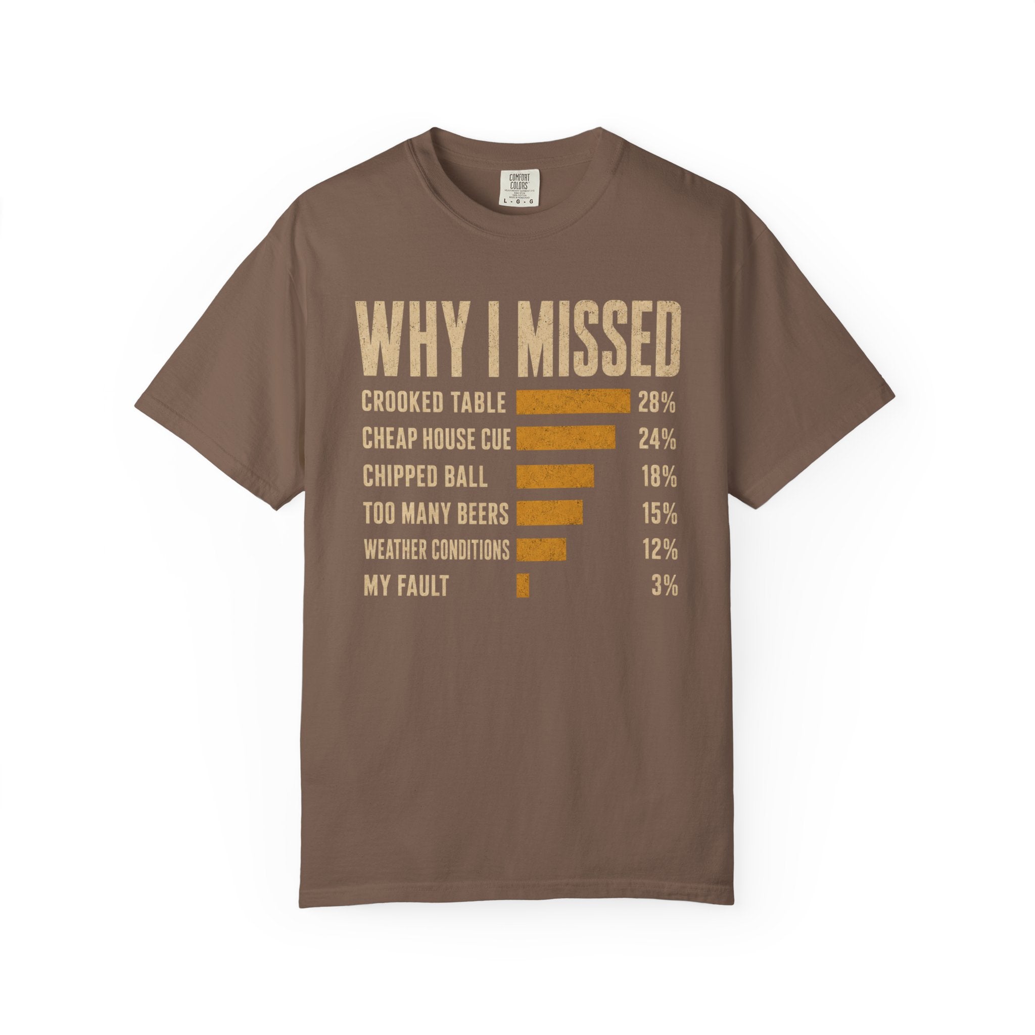 Why I Miss T-Shirt