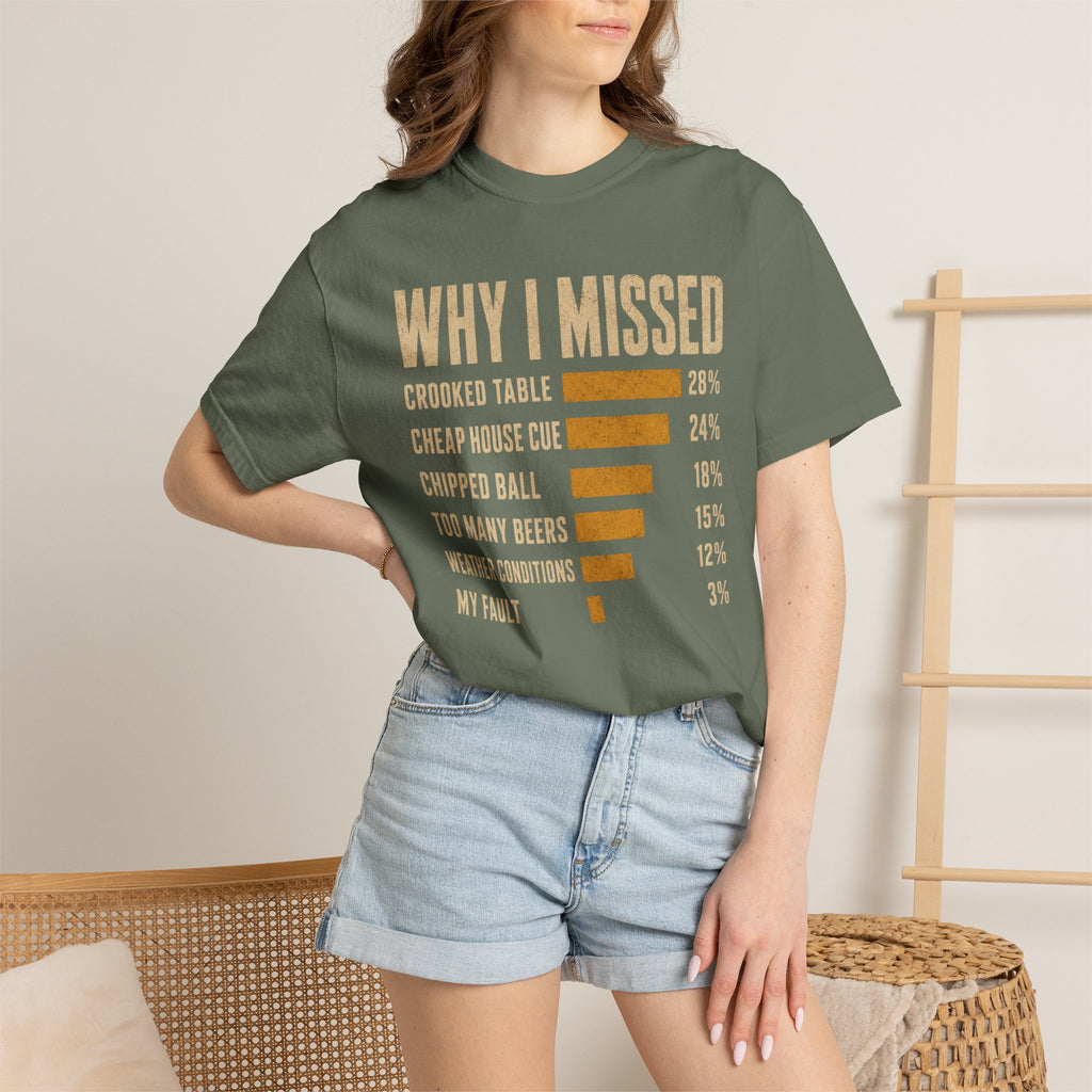 Why I Miss T-Shirt