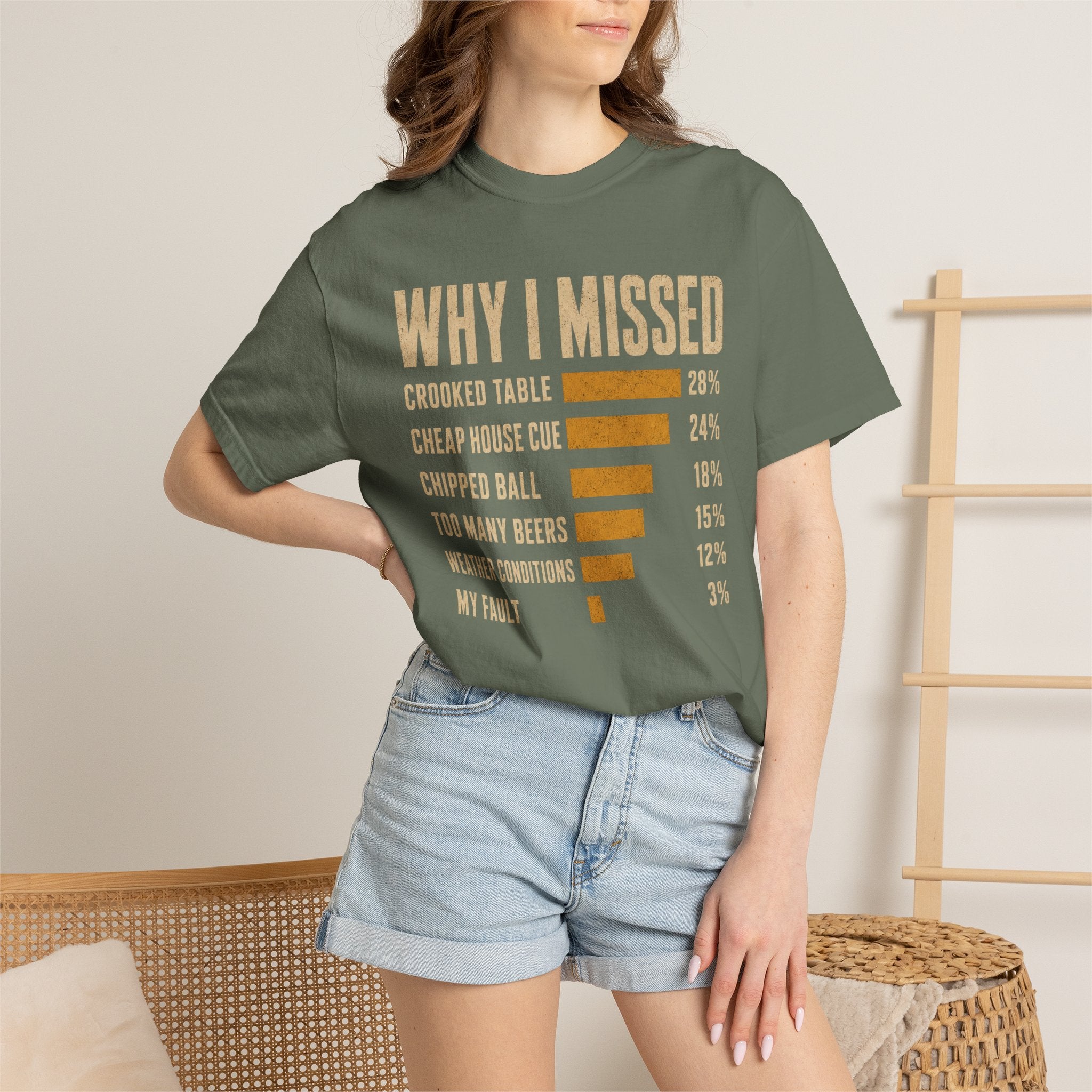 Why I Miss T-Shirt