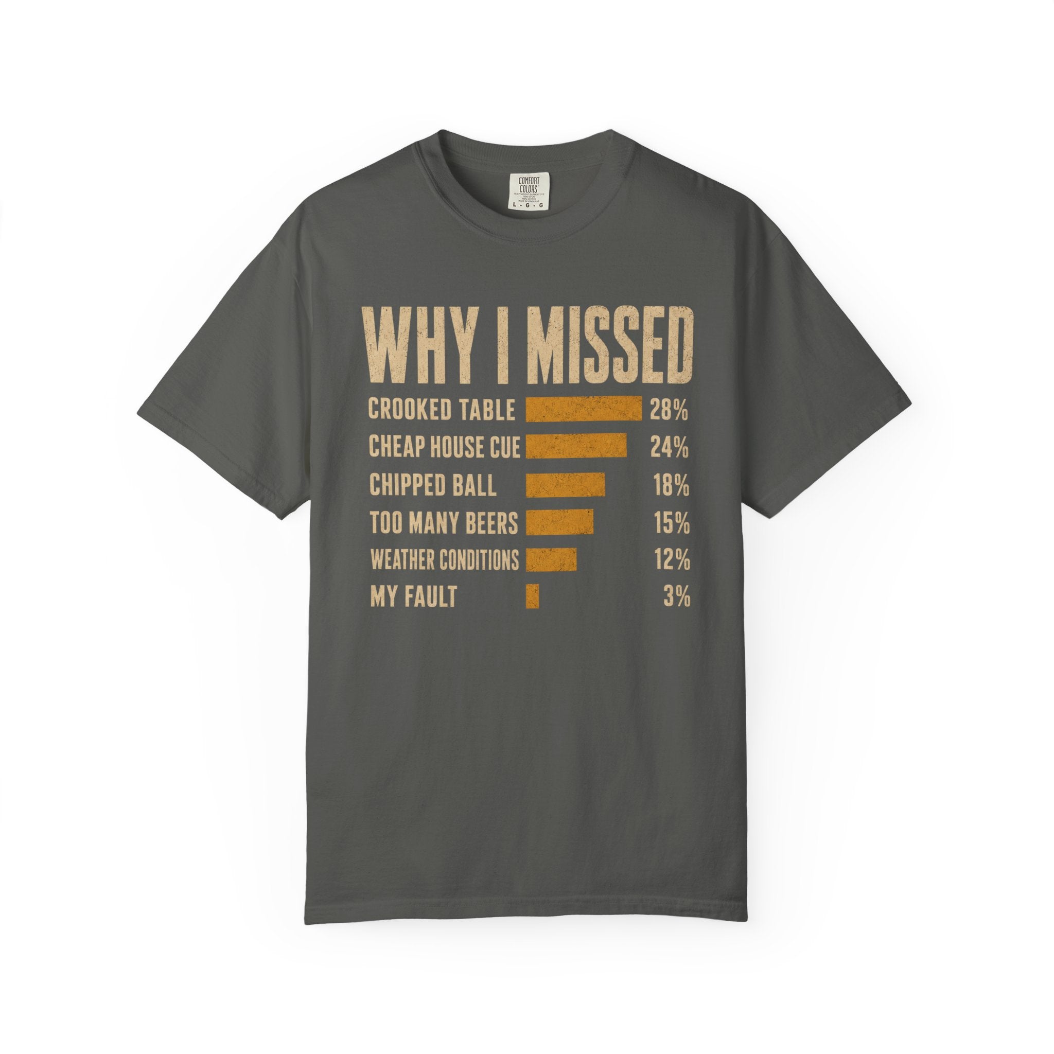 Why I Miss T-Shirt