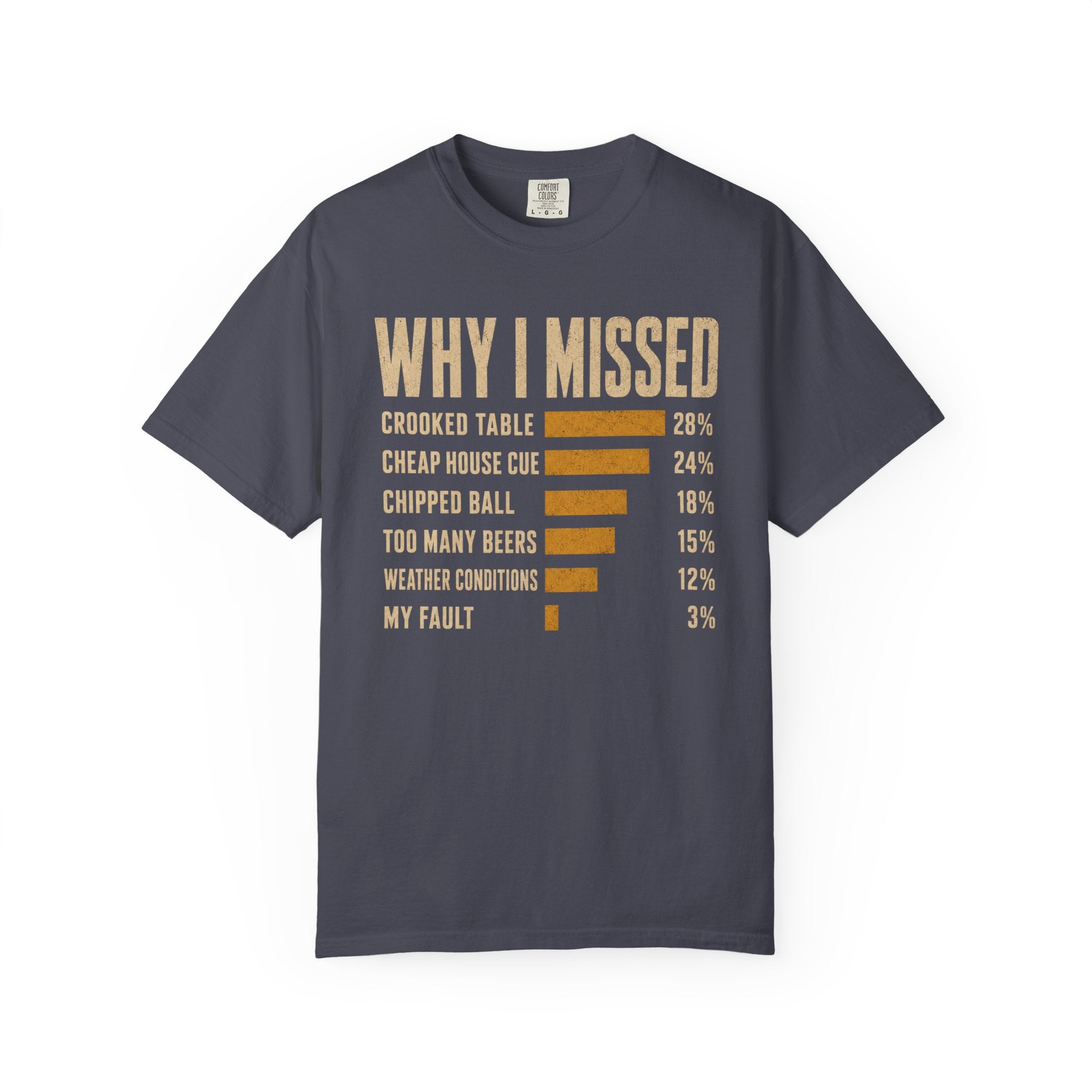 Why I Miss T-Shirt