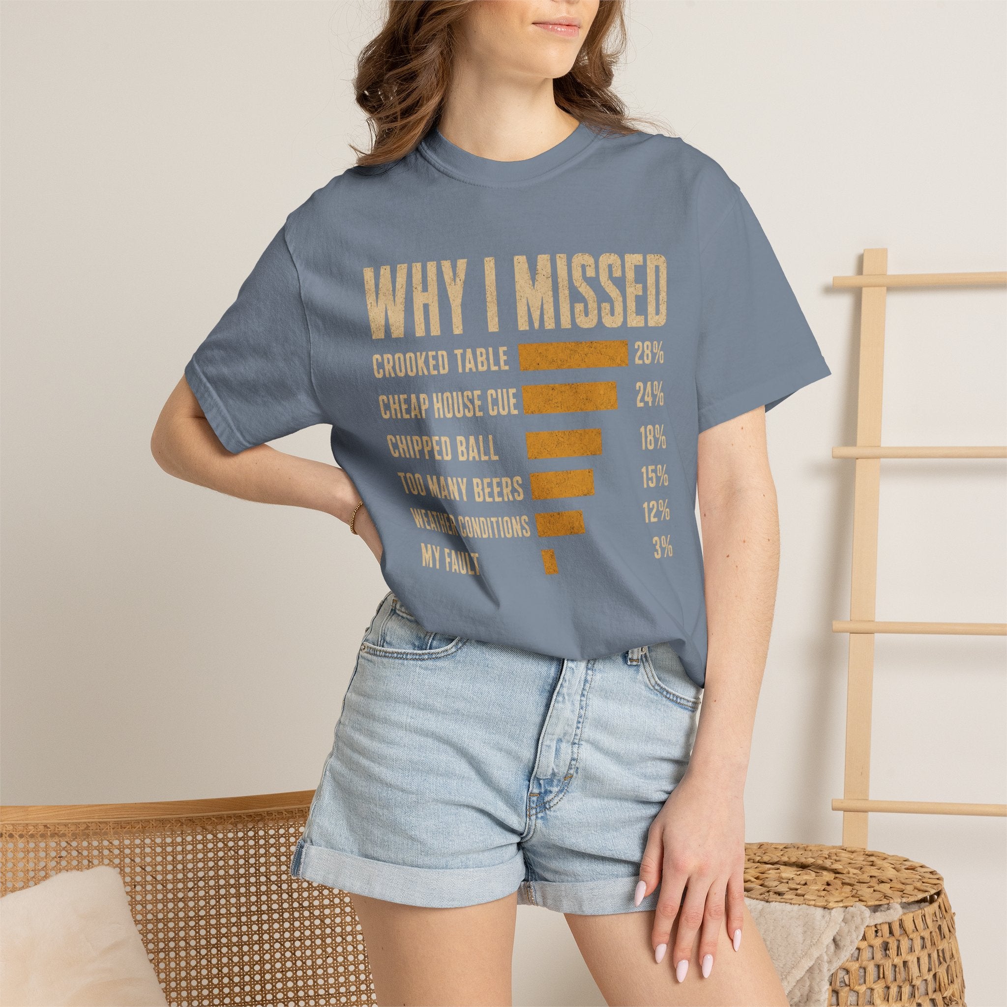 Why I Miss T-Shirt
