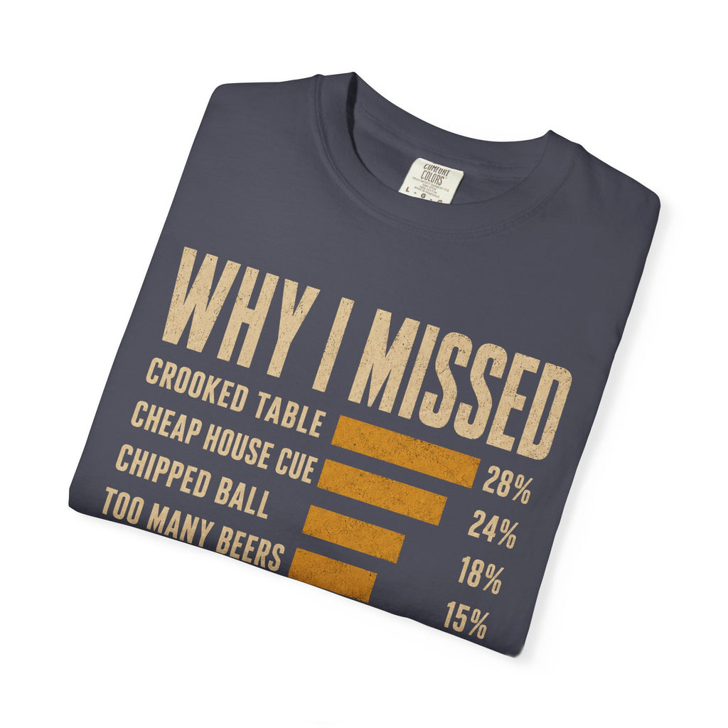 Why I Miss T-Shirt