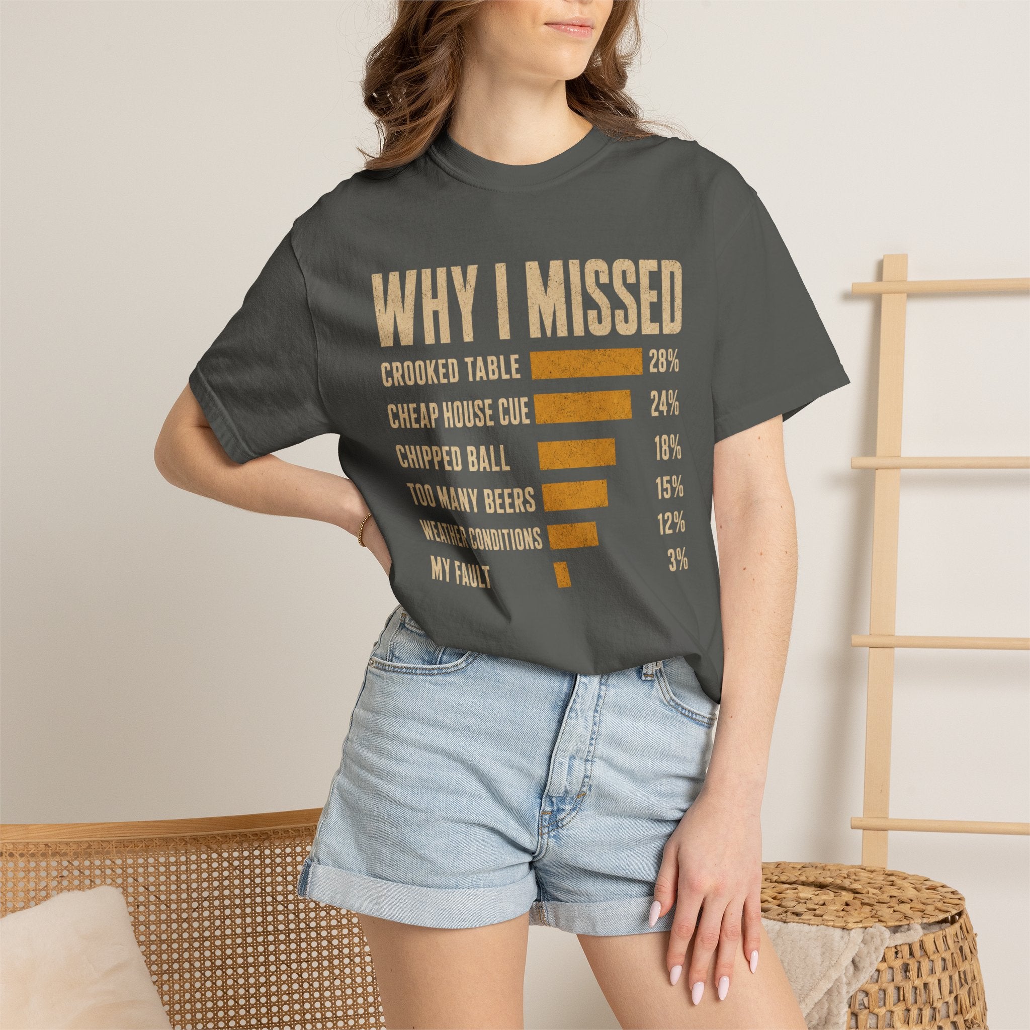Why I Miss T-Shirt