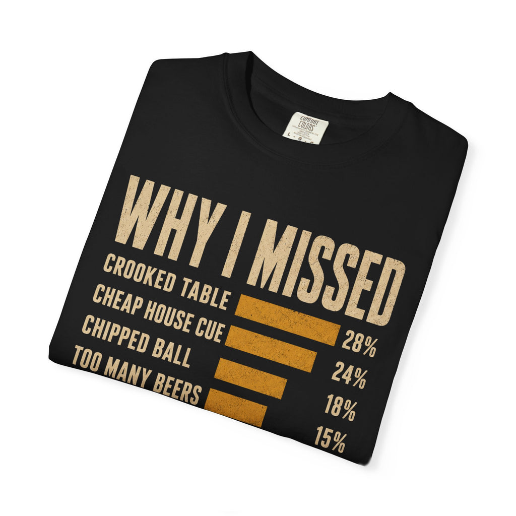 Why I Miss T-Shirt