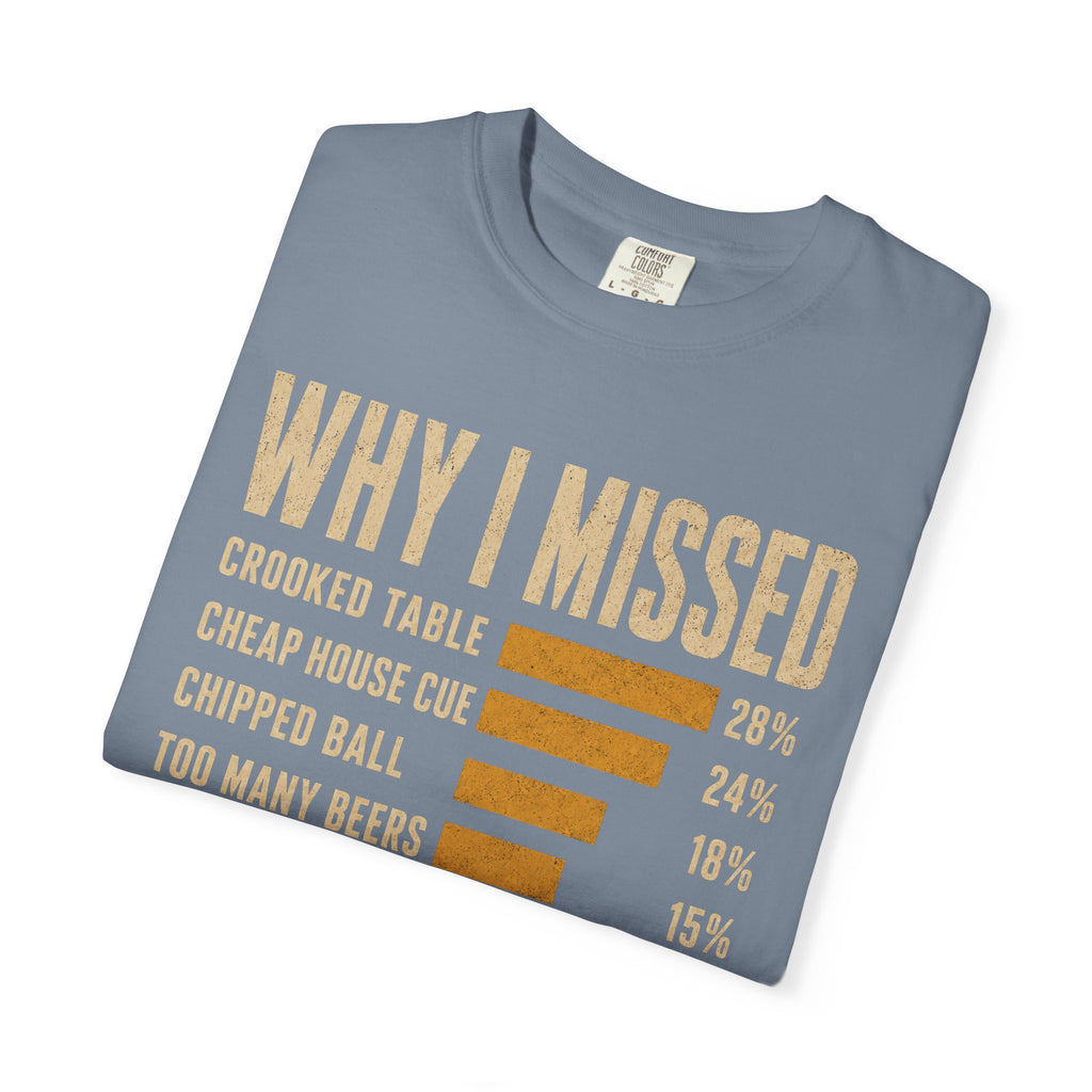 Why I Miss T-Shirt