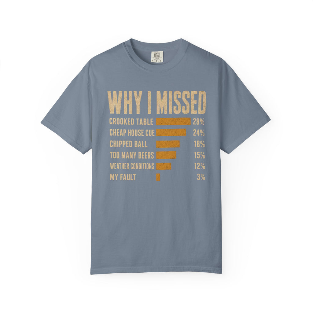 Why I Miss T-Shirt