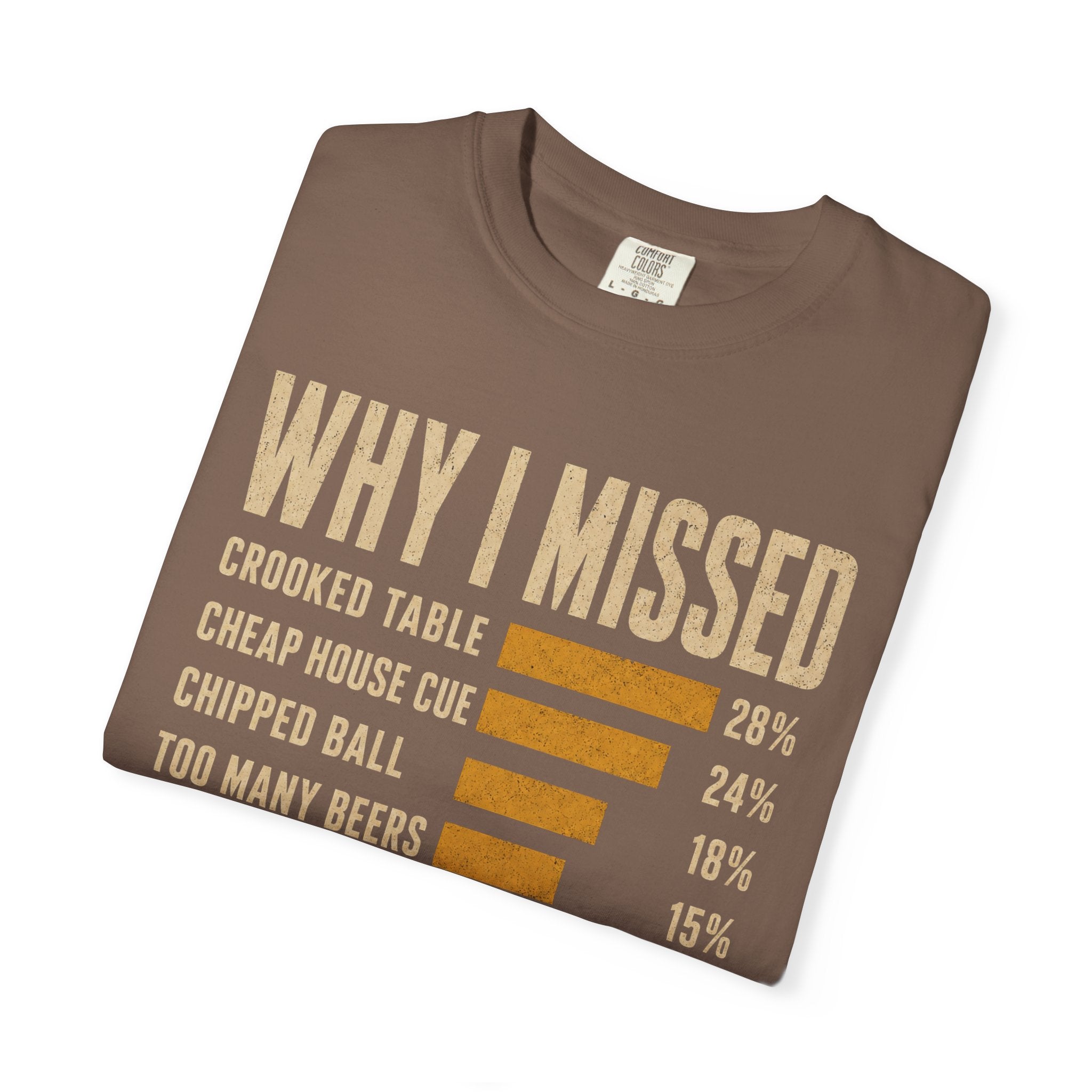 Why I Miss T-Shirt